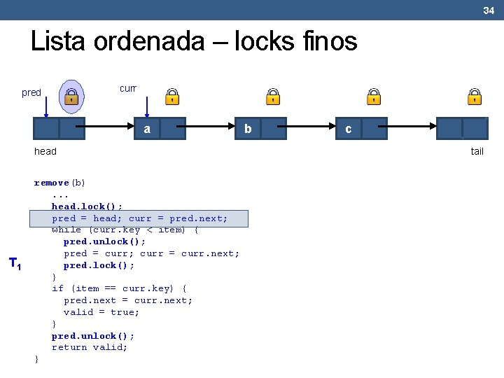 34 Lista ordenada – locks finos pred curr a head T 1 remove(b). .