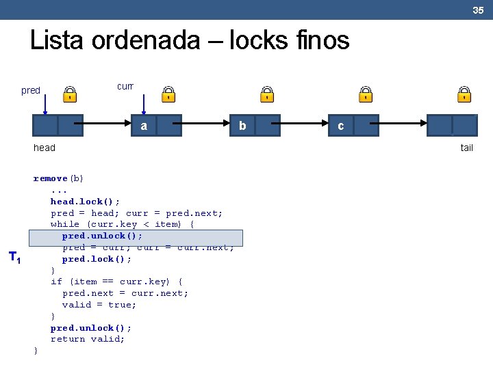 35 Lista ordenada – locks finos pred curr a head T 1 remove(b). . 35 Lista ordenada – locks finos pred curr a head T 1 remove(b). .