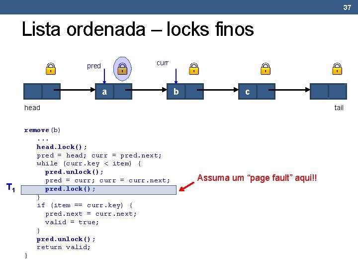 37 Lista ordenada – locks finos curr pred a b c head T 1