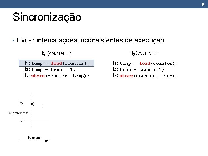 9 Sincronização • Evitar intercalações inconsistentes de execução t 1 (counter++) t 2 (counter++)