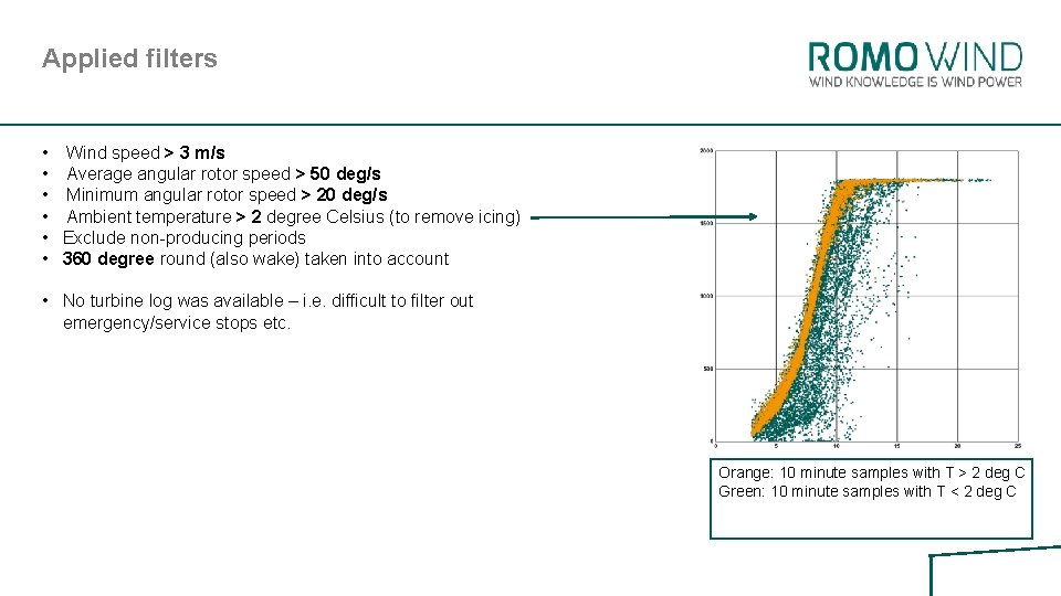 Applied filters • Wind speed > 3 m/s • Average angular rotor speed >
