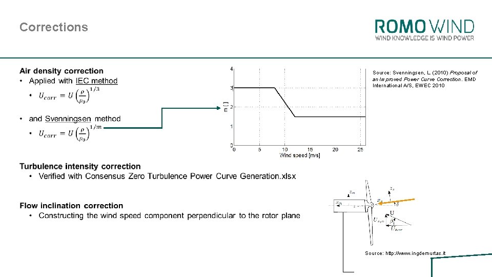 Corrections Source: Svenningsen, L. (2010) Proposal of an Improved Power Curve Correction. EMD International