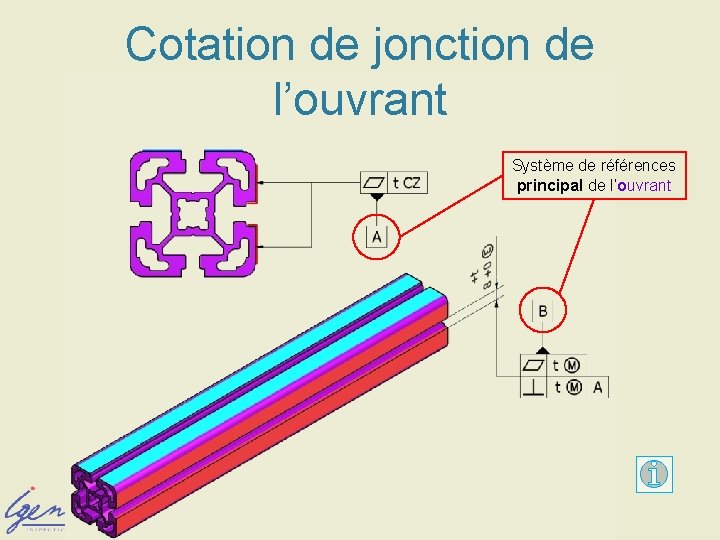 Cotation de jonction de l’ouvrant Système de références principal de l’ouvrant BTS CPI –