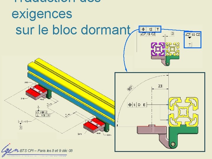 Traduction des exigences sur le bloc dormant BTS CPI – Paris les 8 et