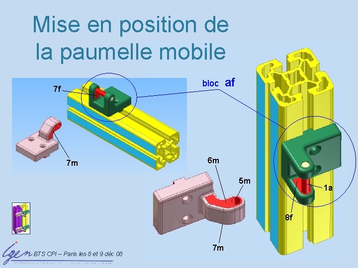 Mise en position de la paumelle mobile bloc 7 f 7 m af 6