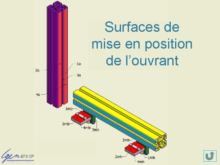 Surfaces de mise en position de l’ouvrant BTS CPI – Paris les 8 et