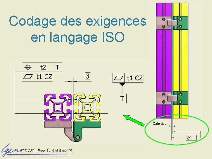 Codage des exigences en langage ISO BTS CPI – Paris les 8 et 9