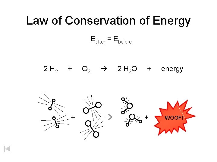 Law of Conservation of Energy Eafter = Ebefore 2 H 2 + + O