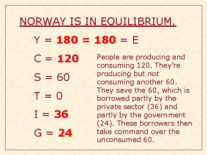 NORWAY IS IN EQUILIBRIUM. Y = 180 = E C = 120 S = NORWAY IS IN EQUILIBRIUM. Y = 180 = E C = 120 S =
