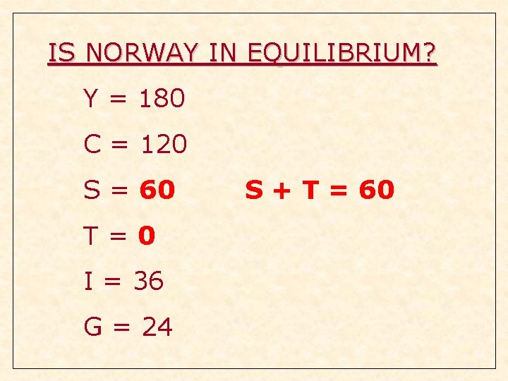 IS NORWAY IN EQUILIBRIUM? Y = 180 C = 120 S = 60 T=0 IS NORWAY IN EQUILIBRIUM? Y = 180 C = 120 S = 60 T=0