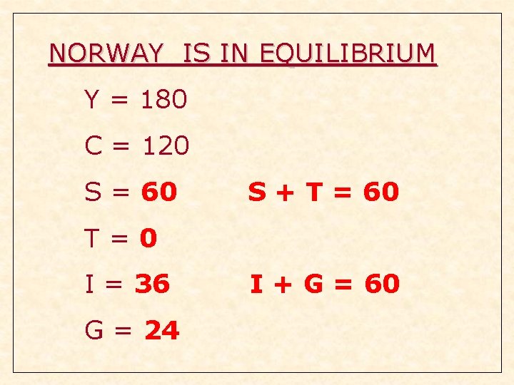 NORWAY IS IN EQUILIBRIUM Y = 180 C = 120 S = 60 S NORWAY IS IN EQUILIBRIUM Y = 180 C = 120 S = 60 S