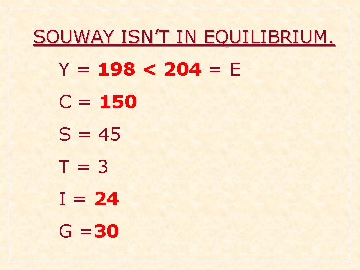 SOUWAY ISN’T IN EQUILIBRIUM. Y = 198 < 204 = E C = 150 SOUWAY ISN’T IN EQUILIBRIUM. Y = 198 < 204 = E C = 150