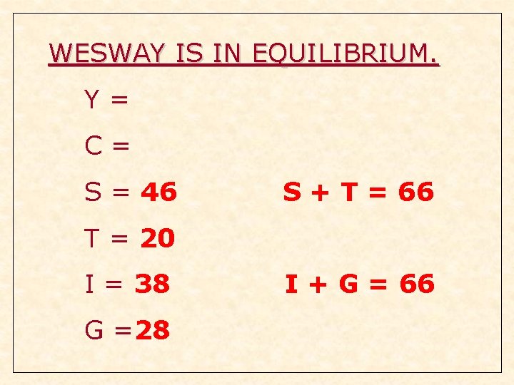 WESWAY IS IN EQUILIBRIUM. Y= C= S = 46 S + T = 66 WESWAY IS IN EQUILIBRIUM. Y= C= S = 46 S + T = 66