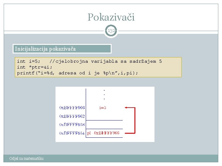 Pokazivači 132 Inicijalizacija pokazivača int i=5; //cjelobrojna varijabla sa sadržajem 5 int *ptr=&i; printf(“i=%d,