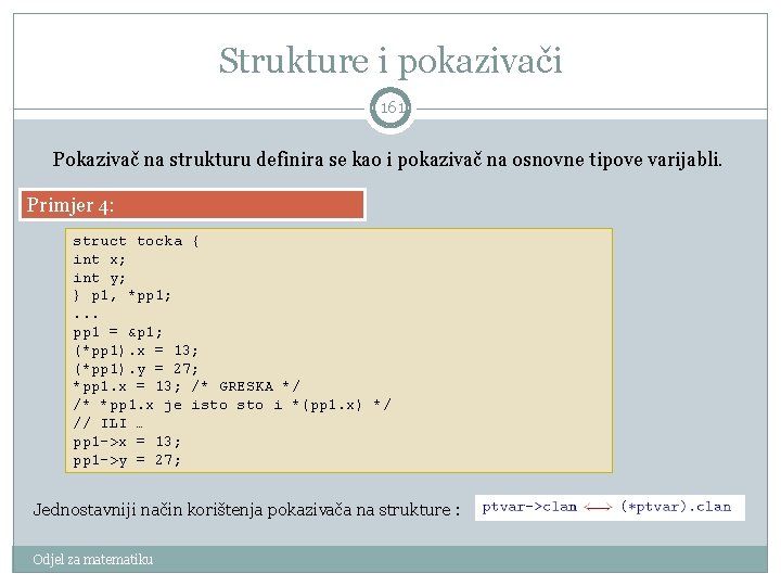 Strukture i pokazivači 161 Pokazivač na strukturu definira se kao i pokazivač na osnovne