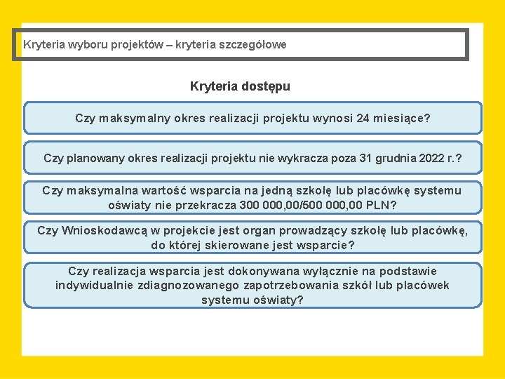 Kryteria wyboru projektów – kryteria szczegółowe Kryteria dostępu Czy maksymalny okres realizacji projektu wynosi