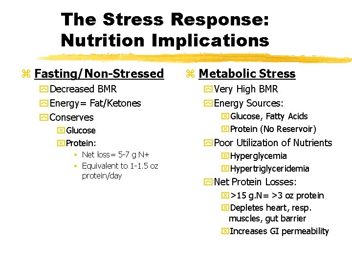 The Stress Response: Nutrition Implications z Fasting/Non-Stressed y Decreased BMR y Energy= Fat/Ketones y