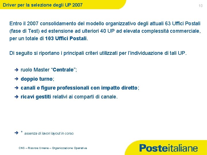 Driver per la selezione degli UP 2007 10 Entro il 2007 consolidamento del modello