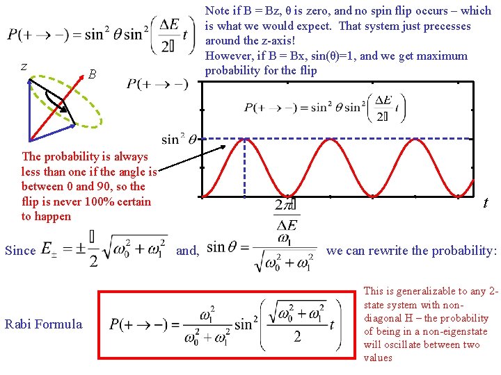 z Note if B = Bz, θ is zero, and no spin flip occurs