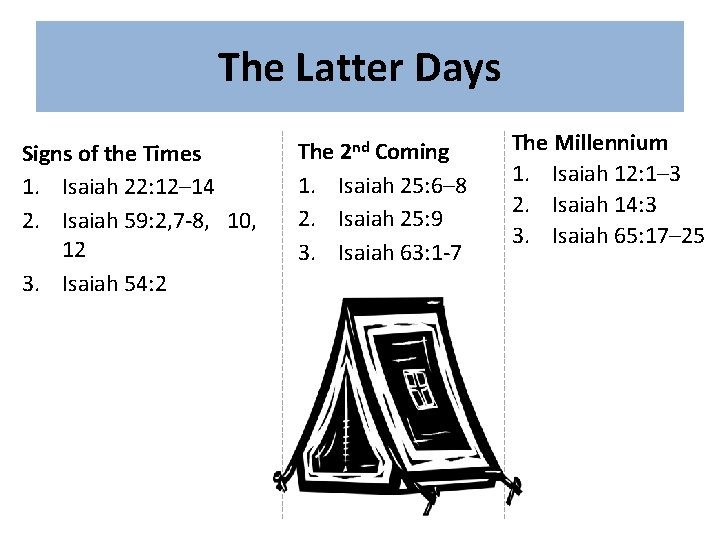 The 2 nd Coming 1. Isaiah 25: 6– 8 2. Isaiah 25: 9 3.