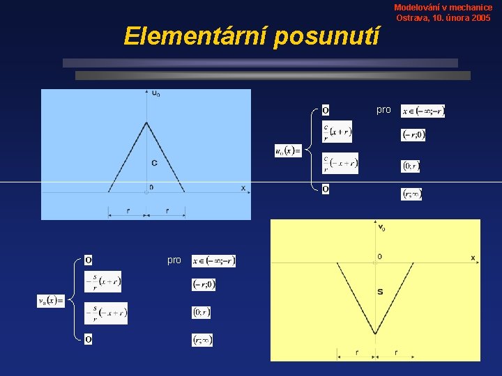 Elementární posunutí pro Modelování v mechanice Ostrava, 10. února 2005 