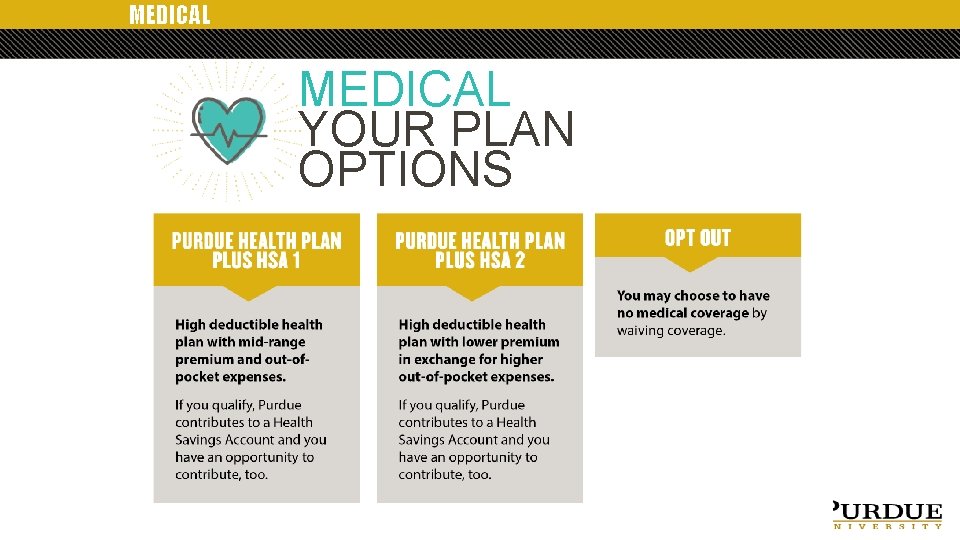 MEDICAL YOUR PLAN OPTIONS 