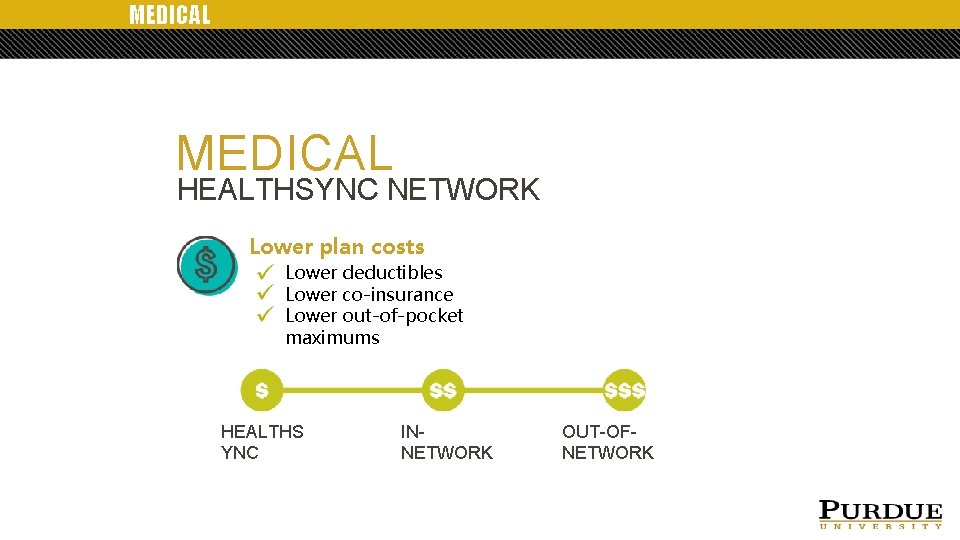 MEDICAL HEALTHSYNC NETWORK Lower plan costs Lower deductibles Lower co-insurance Lower out-of-pocket maximums HEALTHS