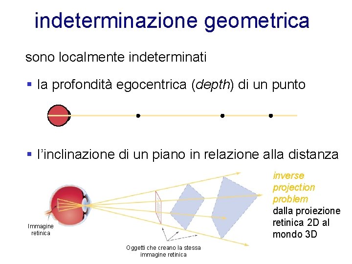 indeterminazione geometrica sono localmente indeterminati § la profondità egocentrica (depth) di un punto §