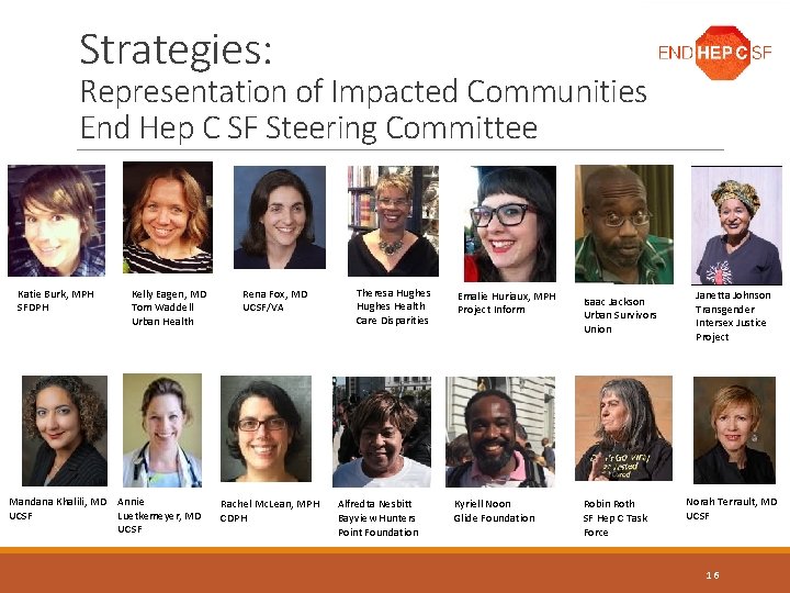 Strategies: Representation of Impacted Communities End Hep C SF Steering Committee Katie Burk, MPH
