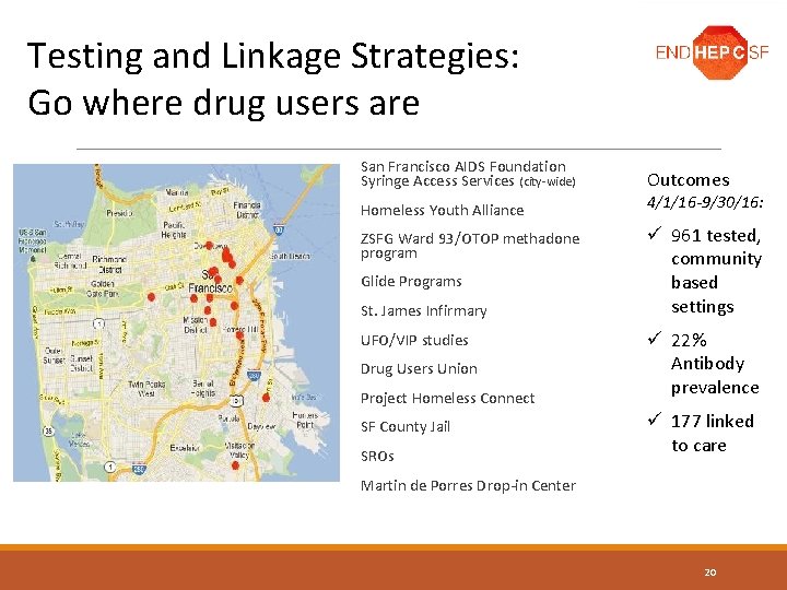 Testing and Linkage Strategies: Go where drug users are San Francisco AIDS Foundation Syringe