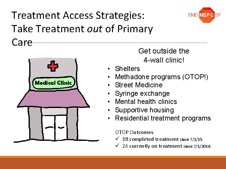 Treatment Access Strategies: Take Treatment out of Primary What’s next? Care Get outside the