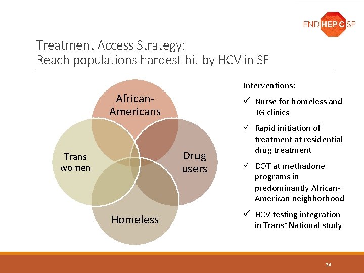 Treatment Access Strategy: Reach populations hardest hit by HCV in SF Interventions: African. Americans
