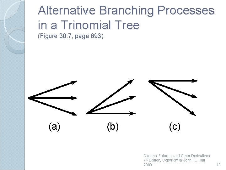 Alternative Branching Processes in a Trinomial Tree (Figure 30. 7, page 693) (a) (b)