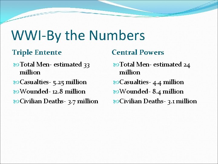 WWI-By the Numbers Triple Entente Central Powers Total Men- estimated 33 million Casualties- 5.