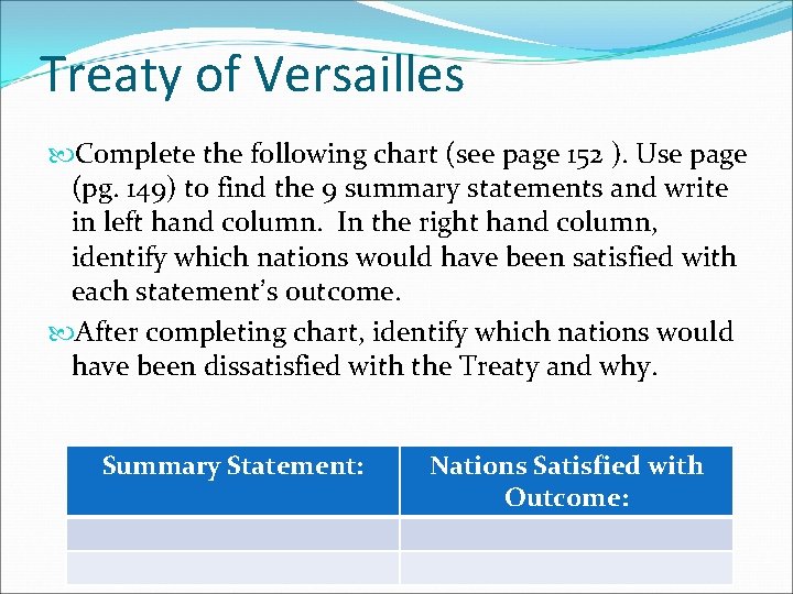 Treaty of Versailles Complete the following chart (see page 152 ). Use page (pg.