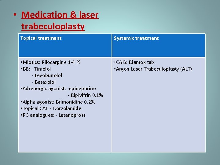  • Medication & laser trabeculoplasty Topical treatment Systemic treatment • Miotics: Pilocarpine 1