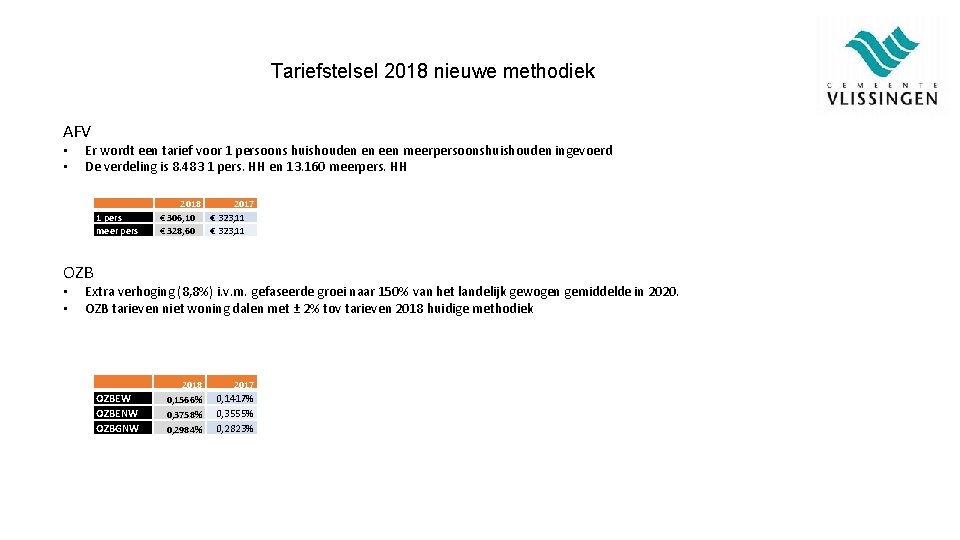 Tariefstelsel 2018 nieuwe methodiek AFV • • Er wordt een tarief voor 1 persoons