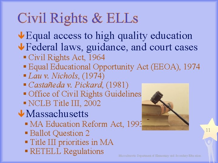  Equal access to high quality education Federal laws, guidance, and court cases §
