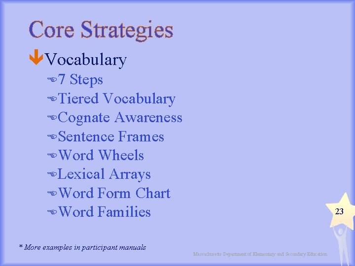Core Strategies Vocabulary E 7 Steps ETiered Vocabulary ECognate Awareness ESentence Frames EWord Wheels