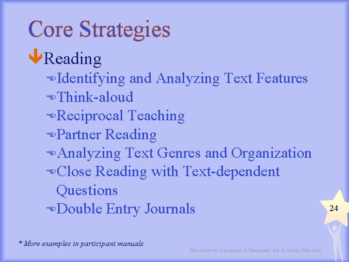 Core Strategies Reading EIdentifying and Analyzing Text Features EThink-aloud EReciprocal Teaching EPartner Reading EAnalyzing