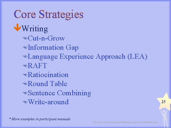 Core Strategies Writing ECut-n-Grow EInformation Gap ELanguage Experience Approach (LEA) ERAFT ERatiocination ERound Table