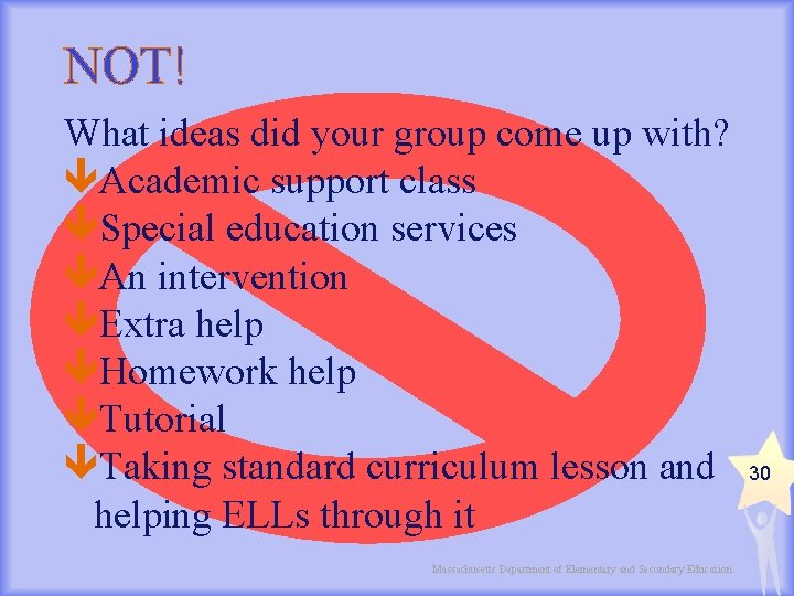 NOT! What ideas did your group come up with? Academic support class Special education