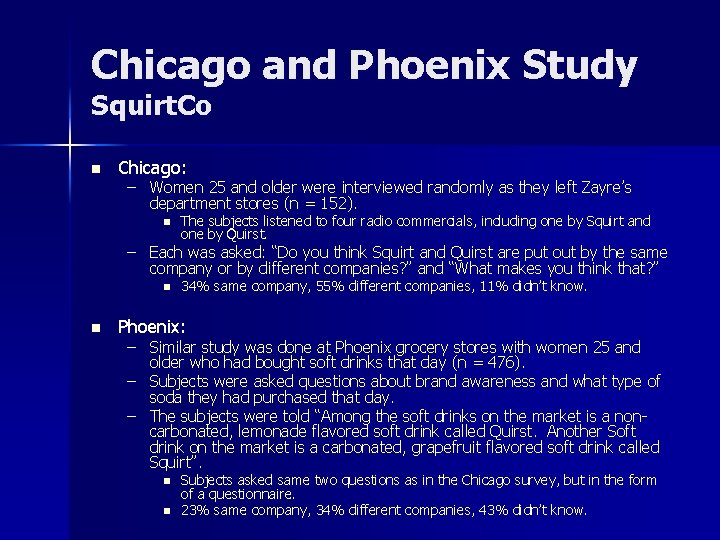 Chicago and Phoenix Study Squirt. Co n Chicago: – Women 25 and older were