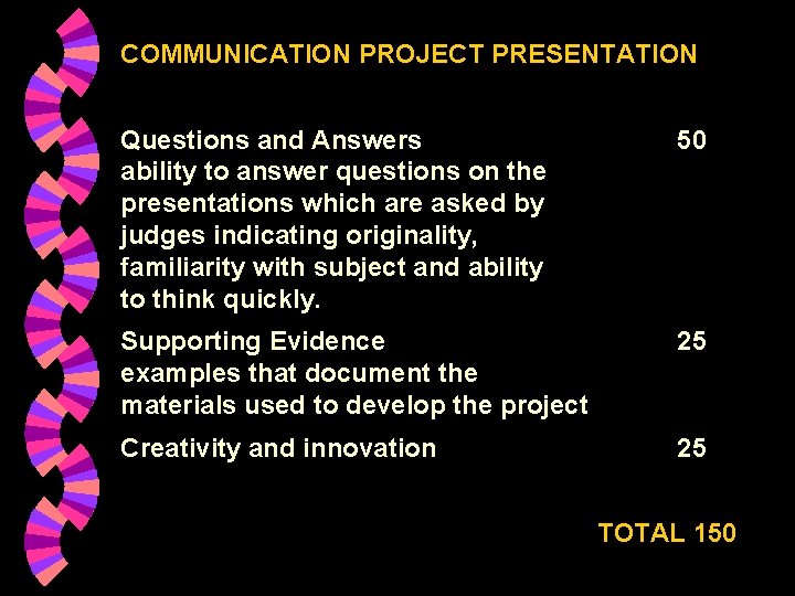 COMMUNICATION PROJECT PRESENTATION Questions and Answers ability to answer questions on the presentations which