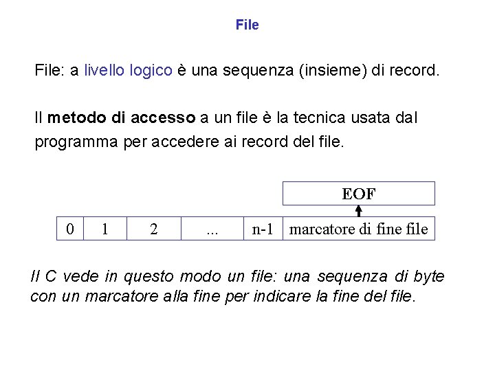 File: a livello logico è una sequenza (insieme) di record. Il metodo di accesso