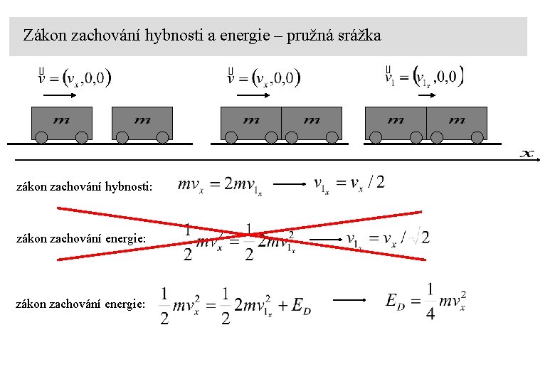 Zákon zachování hybnosti a energie – pružná srážka zákon zachování hybnosti: zákon zachování energie: