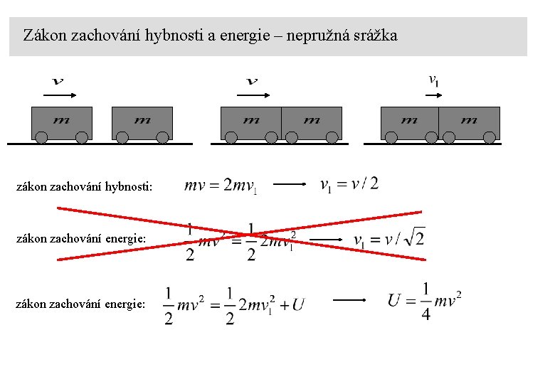 Zákon zachování hybnosti a energie – nepružná srážka zákon zachování hybnosti: zákon zachování energie: