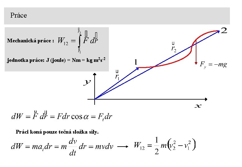 Práce Mechanická práce : jednotka práce: J (joule) = Nm = kg m 2