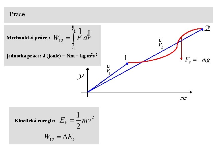 Práce Mechanická práce : jednotka práce: J (joule) = Nm = kg m 2