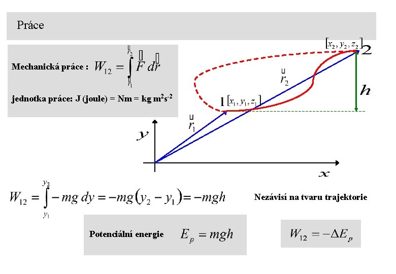 Práce Mechanická práce : jednotka práce: J (joule) = Nm = kg m 2